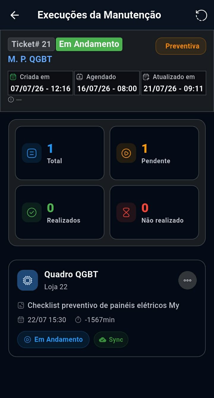 Execuções da manutenção com status